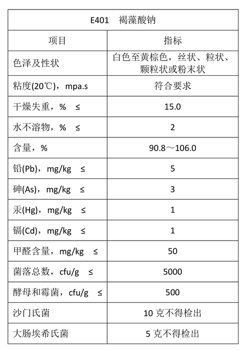 海藻酸钠 - 食品级海藻酸钠